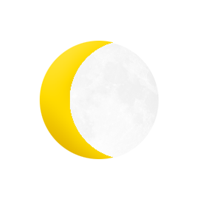 Icon Magzmaker One Off Publisher licentie